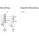 RODE SC1 Câble d'extension Trrs