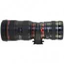 PEAK DESIGN LKN2 Lens Kit Nikkon