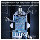 JOYROOM Cargador 3.1A Mini Dual-port Fast Charge