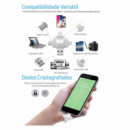 IDISKK USB 4 en 1 128GB 3.0  Type-c  Apple Lightning