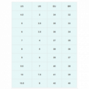 Sandalias Class Connect de IPANEMA