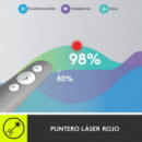 LOGITECH R500S Presentador Laser Inalámbrico