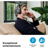 SENNHEISER Rs 120-W Auriculares Onear Inalámbricos Black