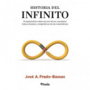 Historia del Infinito