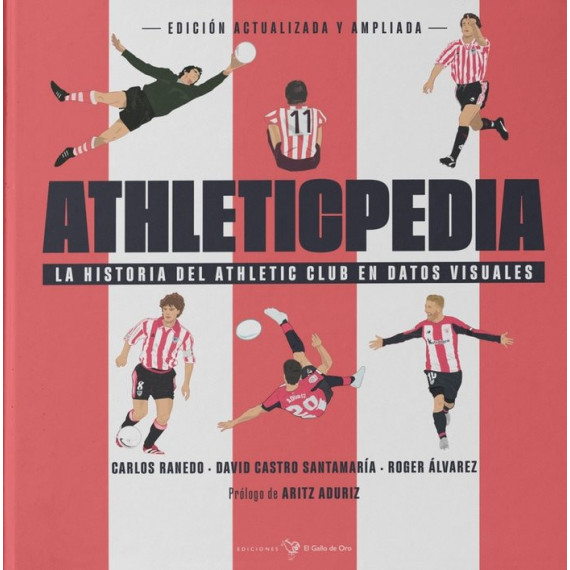 Athleticpedia Historia del Athletic Club en Datos Visuales