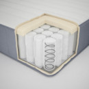 Valevag Colchon Muelles Embolsados 180X200 Extra Firme Azul Claro  IKEA