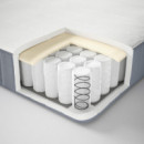 Vesteroy Colchon Muelles Embolsados 180X200 Extra Firme Azul Claro  IKEA