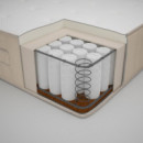 Vatnestrom Colchon Muelles Embolsados 180X200 Extra Firme Natural  IKEA