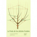 la Poda de los Arboles Frutales