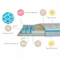 Colchon Cuna Nucol Andy Baby Matress  BABYMATRESS