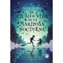 el Ciclo de Vida de la Mariposa Nocturna