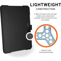 Funda UAG Metrópolis para Ipad 10,2" (7TH/8TH/9TH Gen) Negra