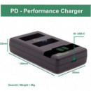 Cargador PATONA Duo Premium para Panasonic BLF19/BLK22