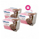BIMANAN Sustituye Copa Choco 3X2