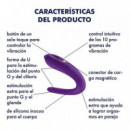 Partenaire Double Classic SATISFYER
