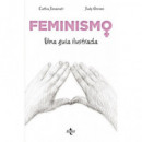Feminismo