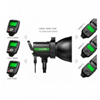 PHOTTIX Receptor Odin Ii (canon)