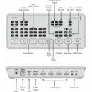 BLACKMAGIC Atem Mini Mezclador