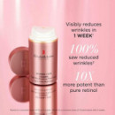 Retinol + Hpr Ceramide Rapid Skin-renewing Water Cream  ELIZABETH ARDEN