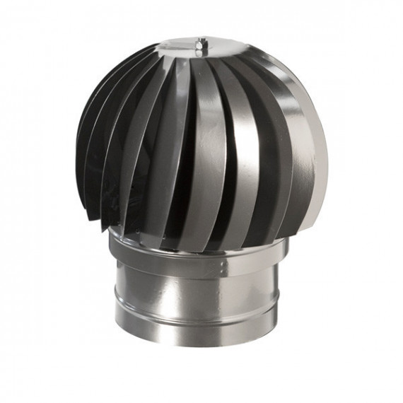 Extractor Eólico Inoxidable D-110