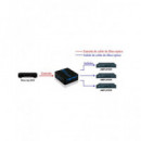 Euroconnex 4096 Splitter Audio Digital Toslink Optico 1X3  LALO