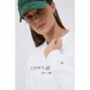 Mdrn Reg Corp Logo C-nk Swtshrt Th Optic  TOMMY HILFIGER