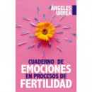 Cuaderno de Emociones en Procesos de Fertilidad