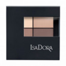 ISADORA Eye Shadow Quartet