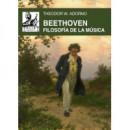Beethoven