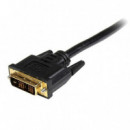 Cable HDMI a Dvi-d  EQUIP