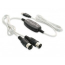 Cable USB Midi Delock