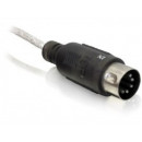 Cable USB Midi Delock