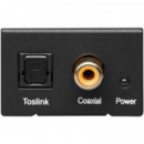 Conversor de Audio Analógico a Digital  NIMO