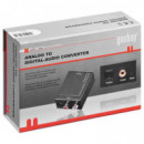 Conversor de Audio Analógico a Digital  NIMO