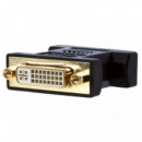 Adaptador DVI Macho a DVI Hembra  DIMELEC
