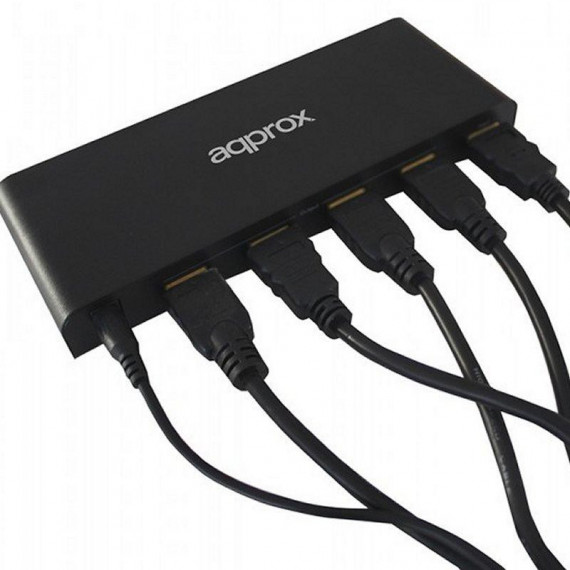 Splitter HDMI 4 Salidas  APPROX