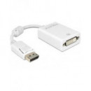 Conversor Displayport a Dvi-i  DELOCK