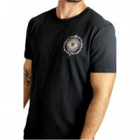 In Coach We Trust  THUNDERNOISE