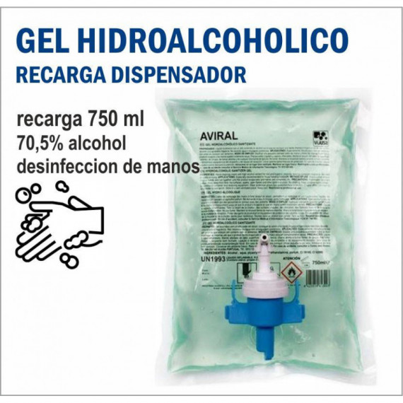 RECARGA GEL HIDROALCOHOLICO 750 ml
