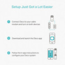 Sistema Wi-fi Mesh para Toda la Casa AC1200 E4 TP-LINK