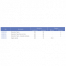 Conector De Poste Redondo Con Desnivel