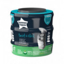 Recambios TOMMEE TIPPEE