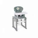 Trona Activa Evo Jané  JANE