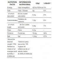 Chicken Breast Pechuga de Pollo con Tomate  QUAMTRAX - 155 Gr