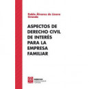 Aspectos de Derecho Civil de Interes para la Empresa Familiar