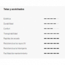 Hamaca Plegable Maxi Transat Color Azul Cielo/titane LAFUMA Mobilier®