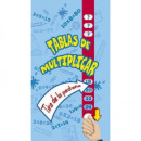 Tablas de Multiplicar