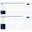 Bañador Slim de Medio Largo con Cordón de TOMMY HILFIGER