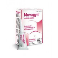 MUVAGYN Centella Asiática Gel Vaginal 8 Aplicado