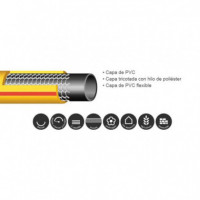Manguera Agua 3 Capas 15MMX25MT Serie Jupiter AIRMEC
